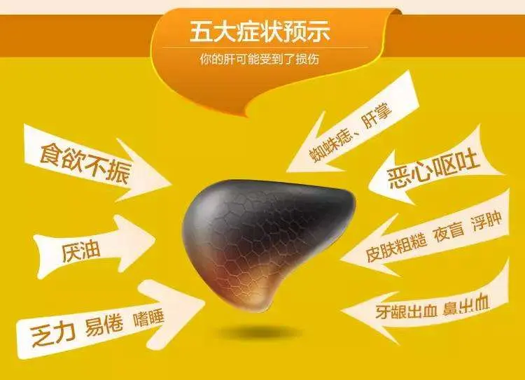 熬夜对肝脏有伤害的影响.