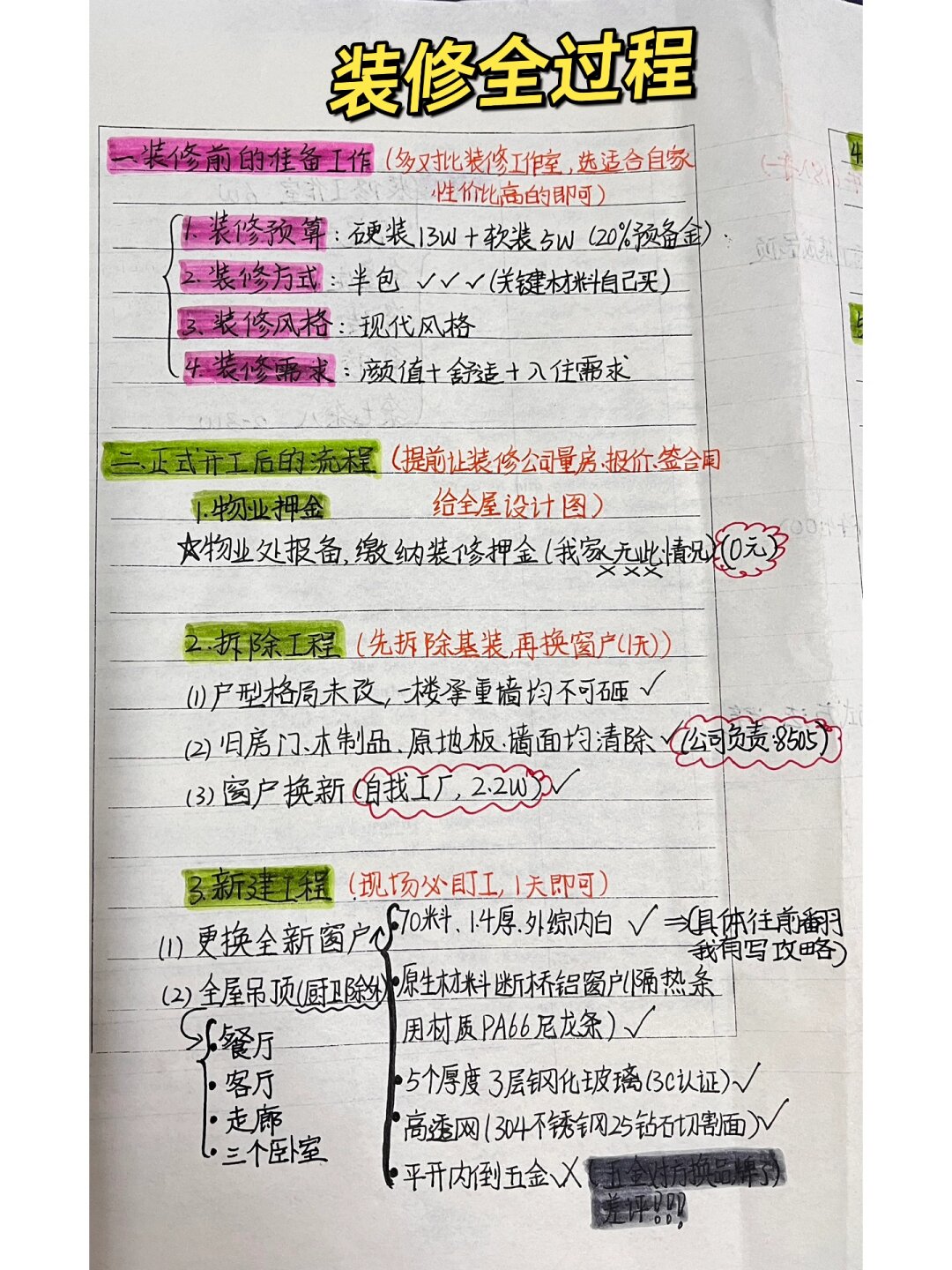 尽管装修行业深不可测,我仍热衷于纸上规划,记录每一次学习,享受从