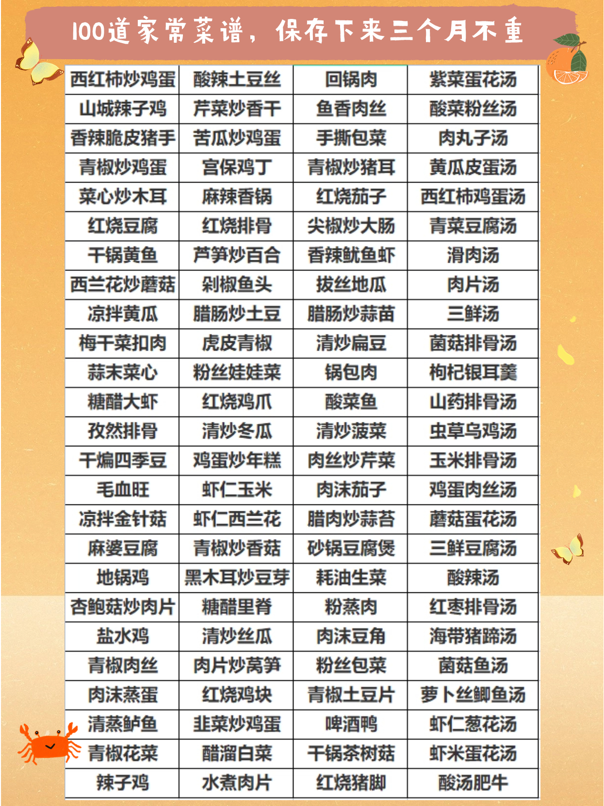 名称100道家常菜菜名菜谱大全家常菜名字家常小炒6000例菜名菜单菜名