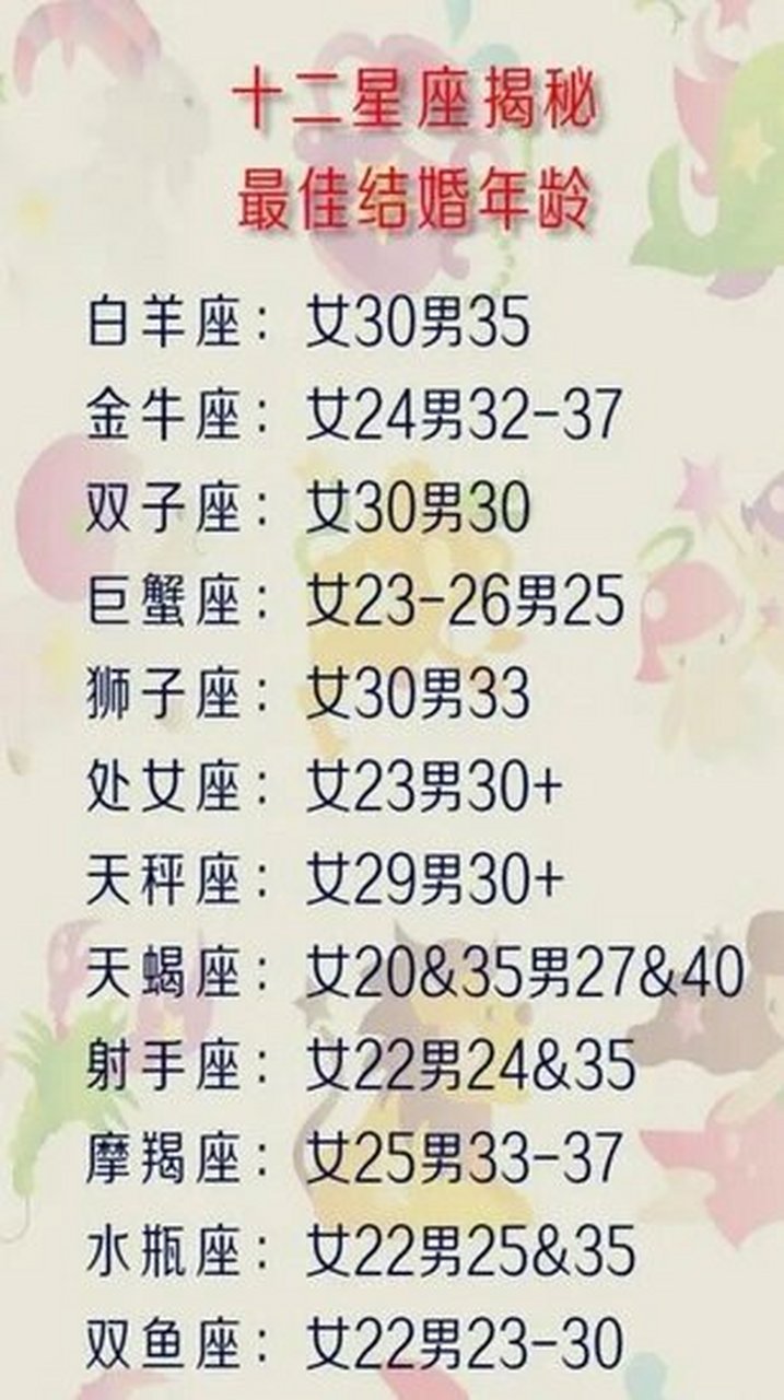 12星座传说中的最佳结婚年龄