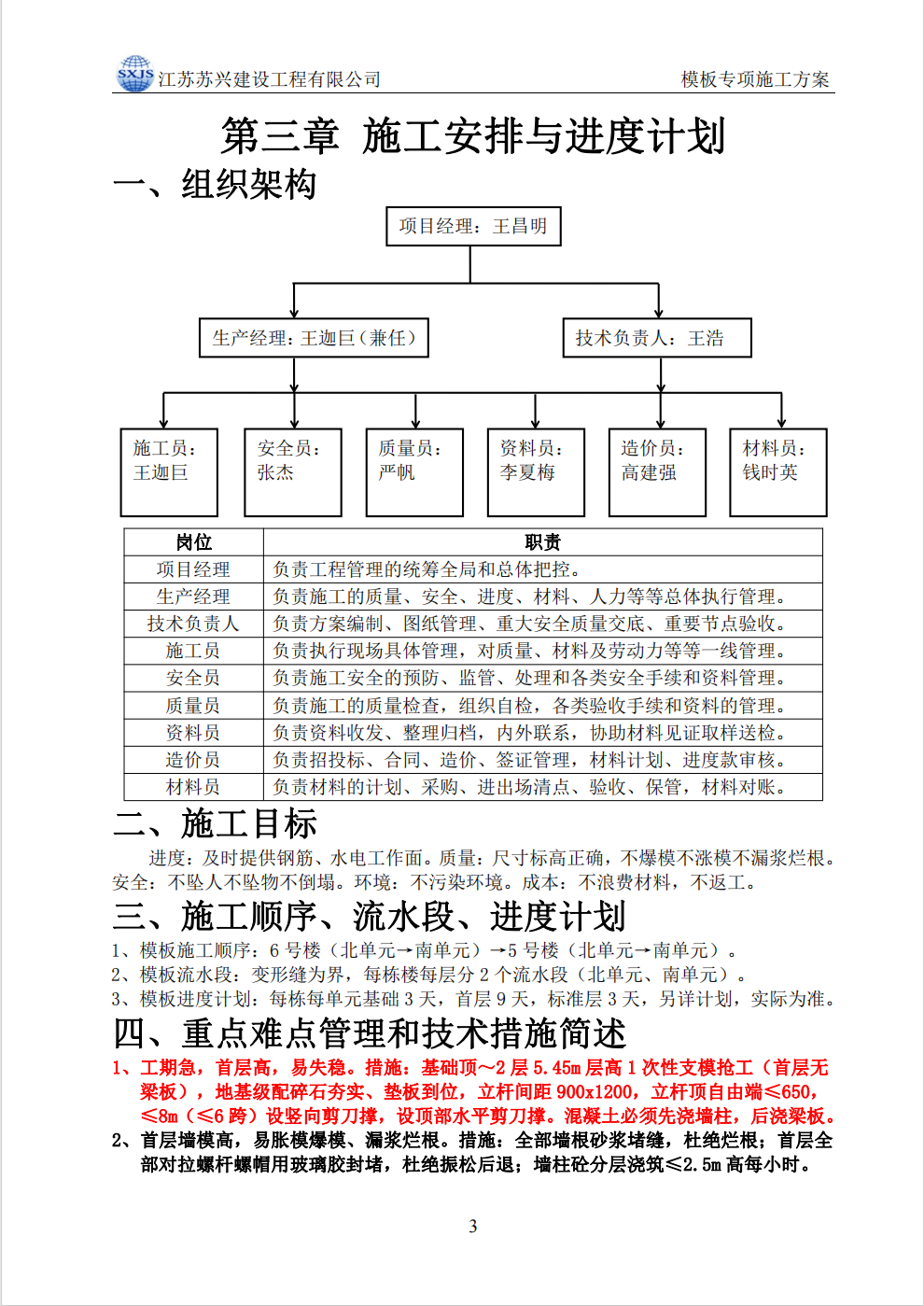 高支模施工方案:彩色图文版本,内容标准规范,甲方看了一定满意