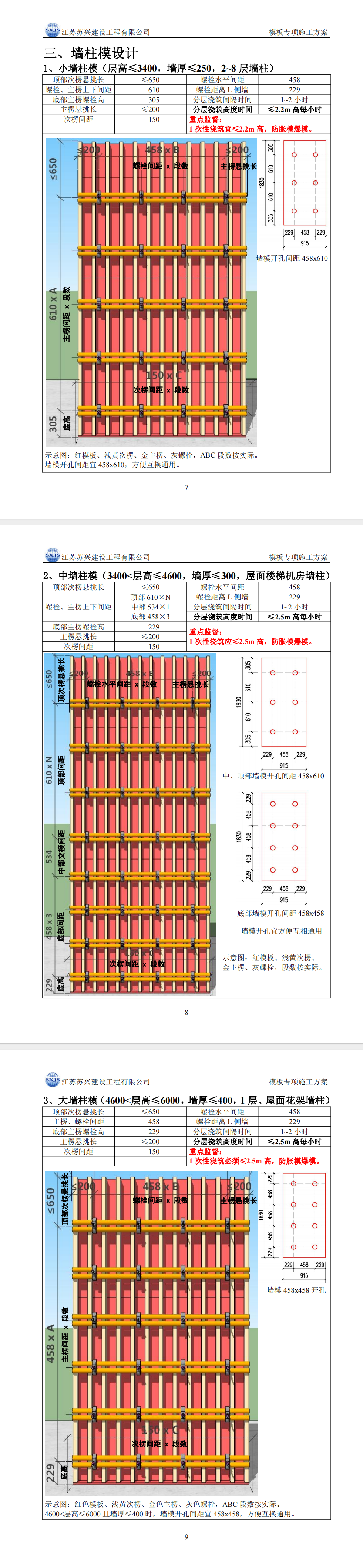 高支模施工方案:彩色图文版本,内容标准规范,甲方看了一定满意