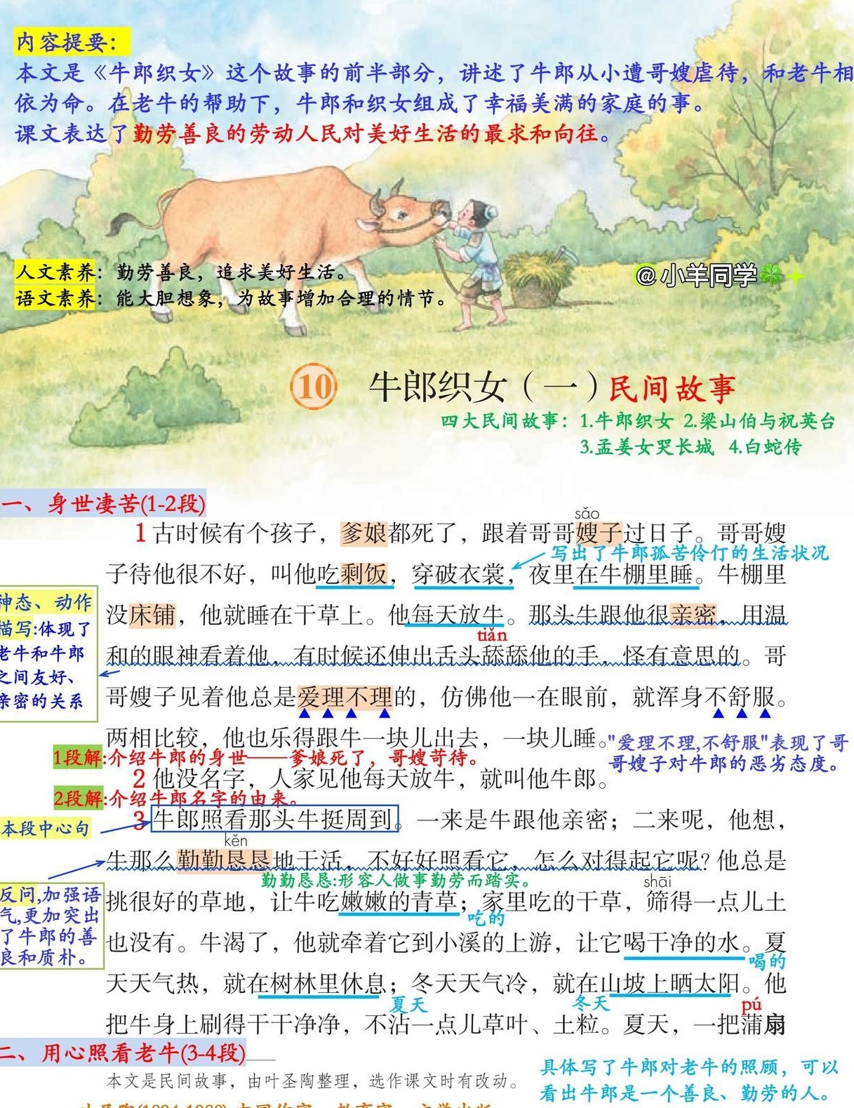 3篇历史上感人的爱情故事