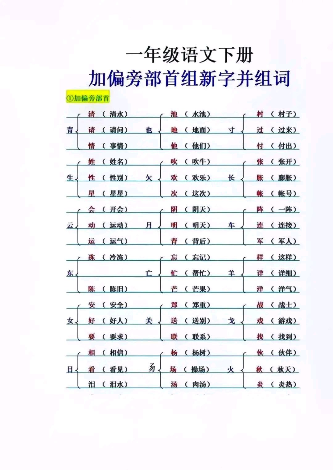 生加偏旁组成新字组词图片