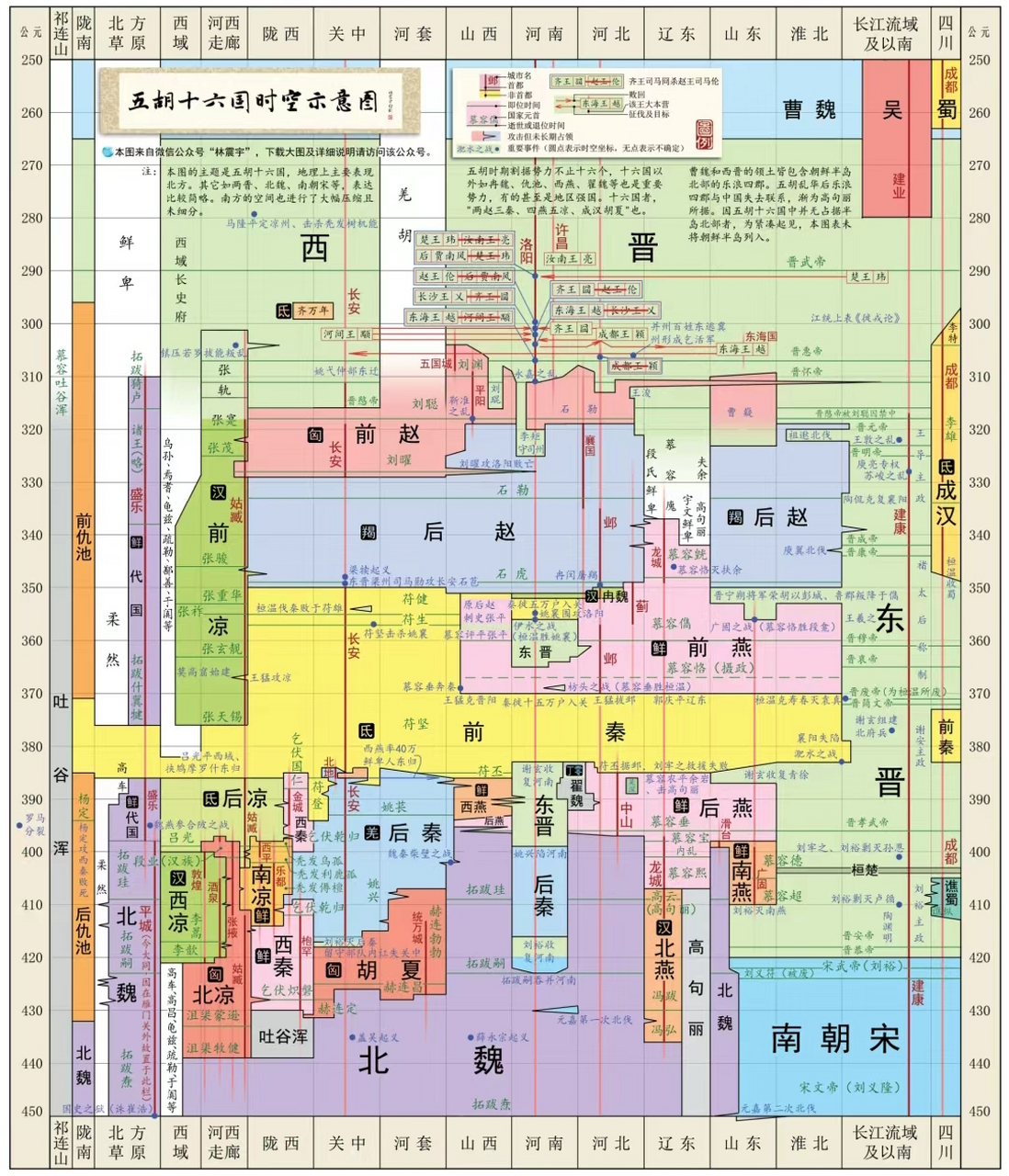 五胡十六国顺口溜图解图片