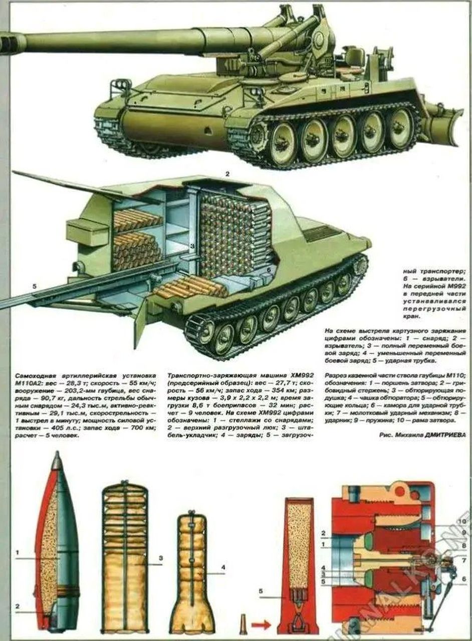 美国m110a2 203mm自行榴弹炮,彩绘图.