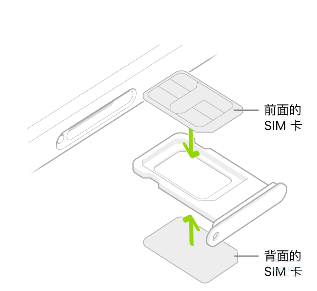 苹果14卡槽怎么放两张卡