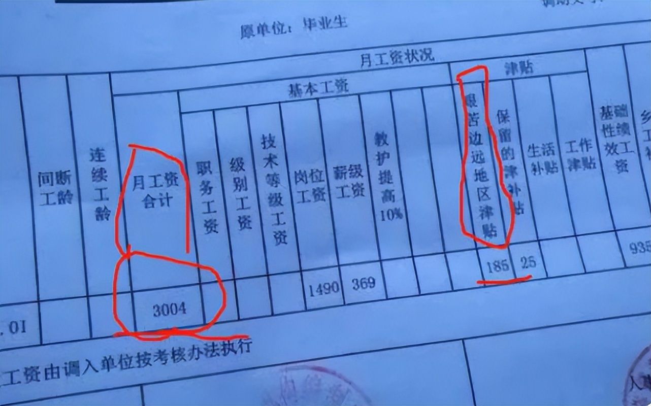 —济南公务员工资曝光
