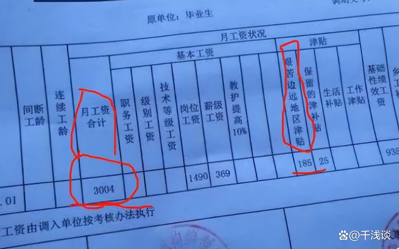 —济南公务员工资曝光