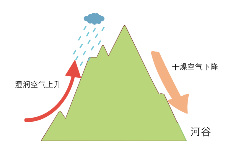 耗資1800億為什麼有了三峽還要修白鶴灘水電站背後有什麼價值