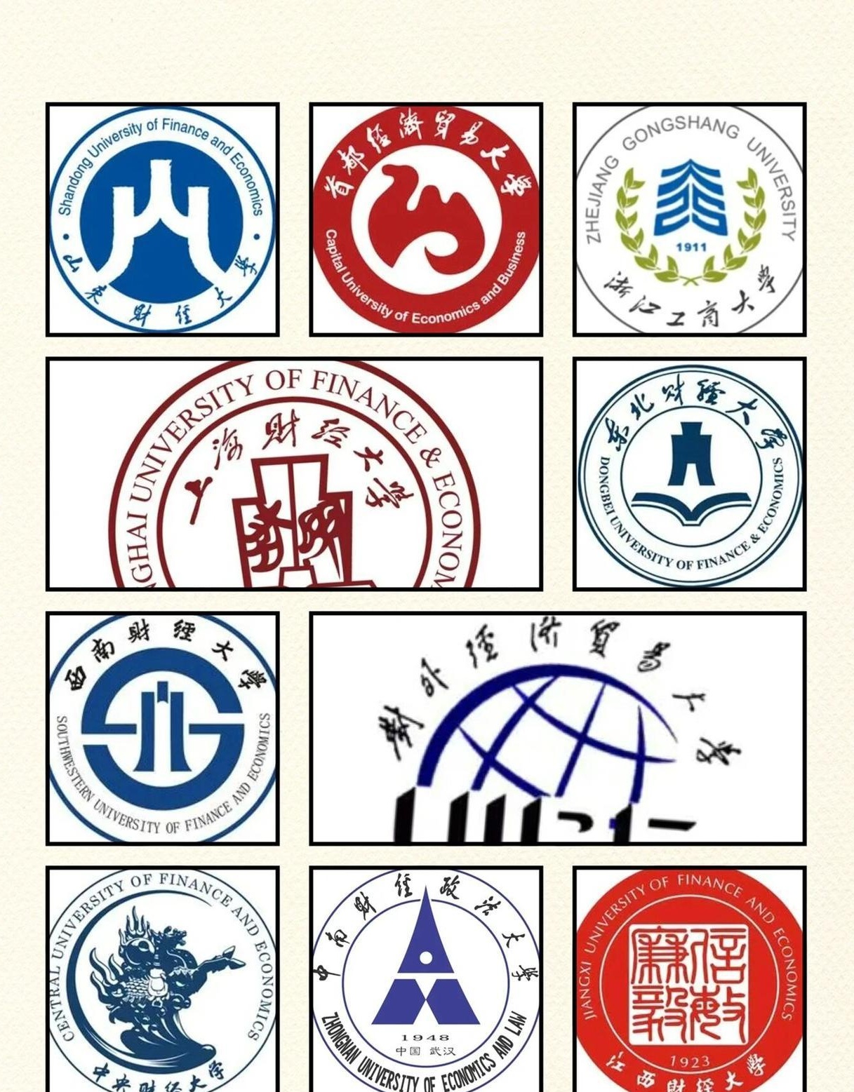 中国前十名财经大学2023(2020中国财经类大学排行榜)