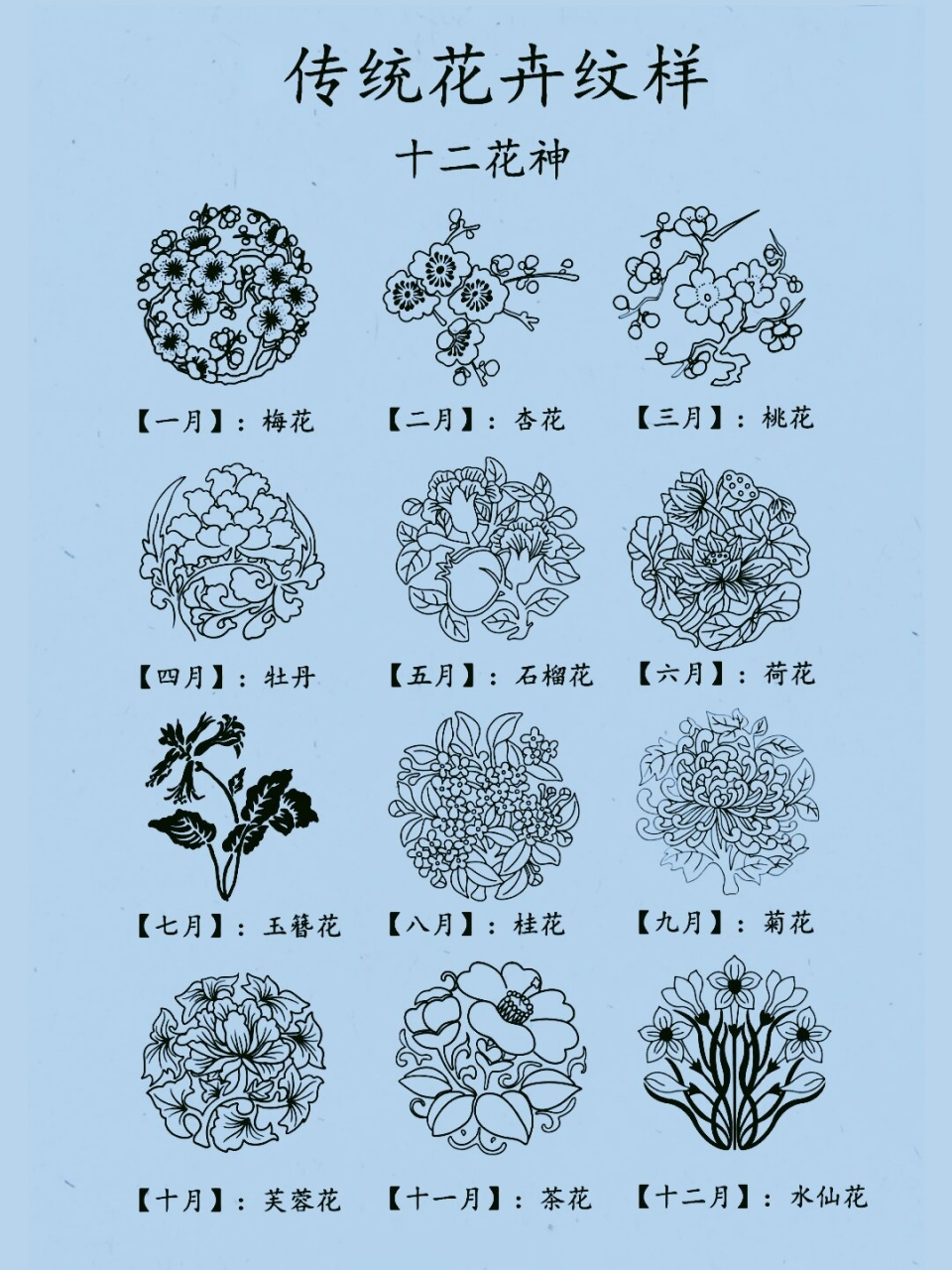 花卉图案纹样图片