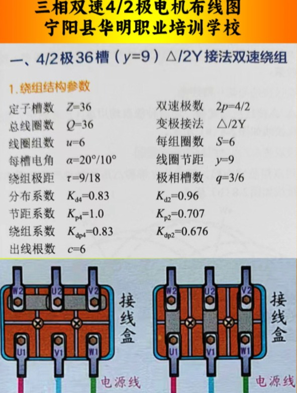 36槽6极电机接线图图片