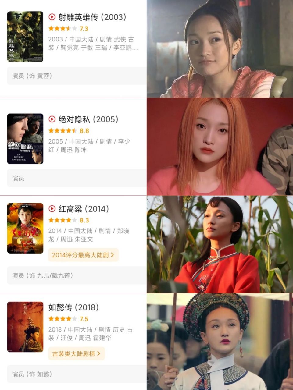 我最近看了一部由周迅主演的电视剧,是2005年的《绝对隐私》