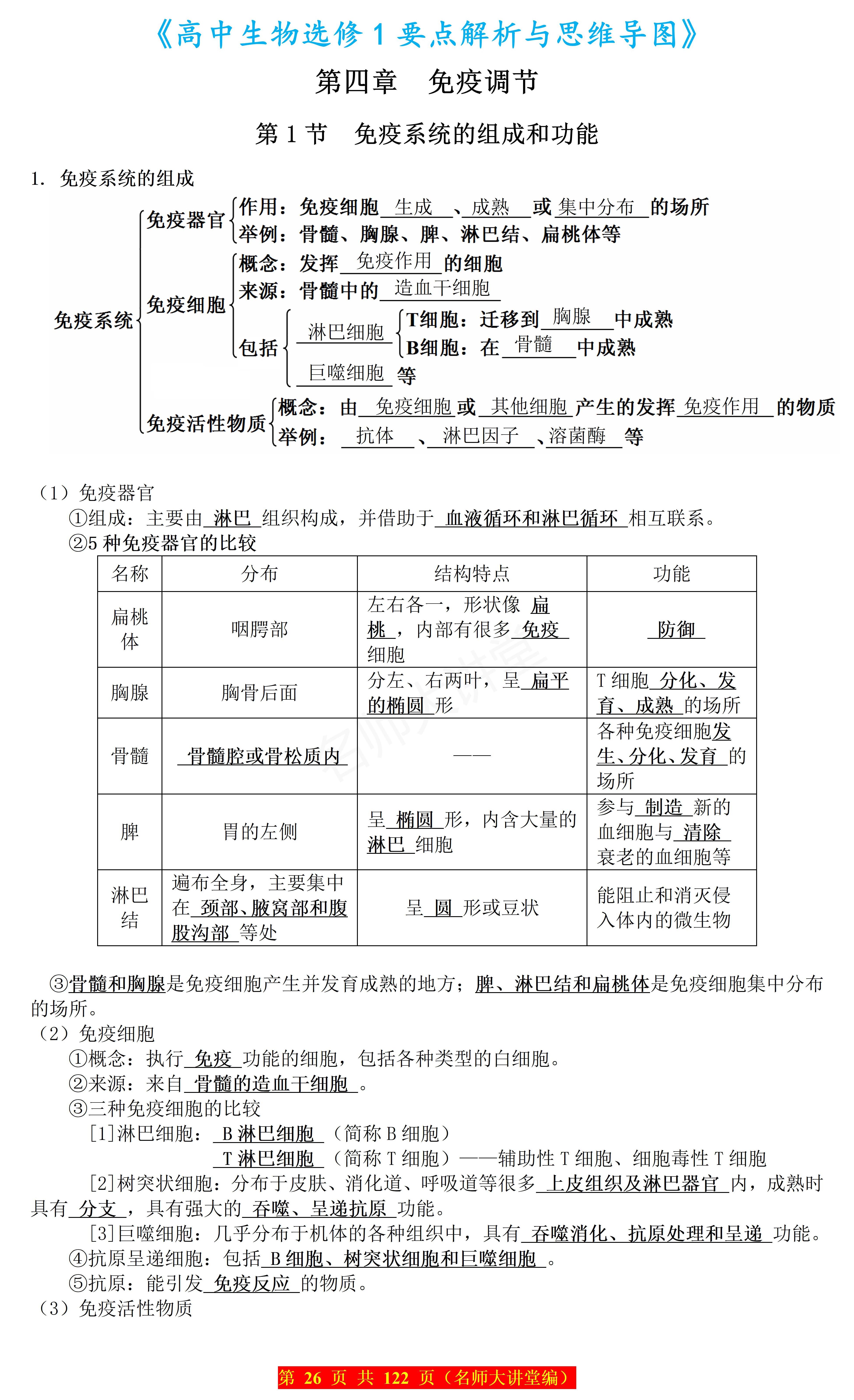 高中生物知识点卡片（核心考点）(高中生物知识点生物的变异与进化知识点)