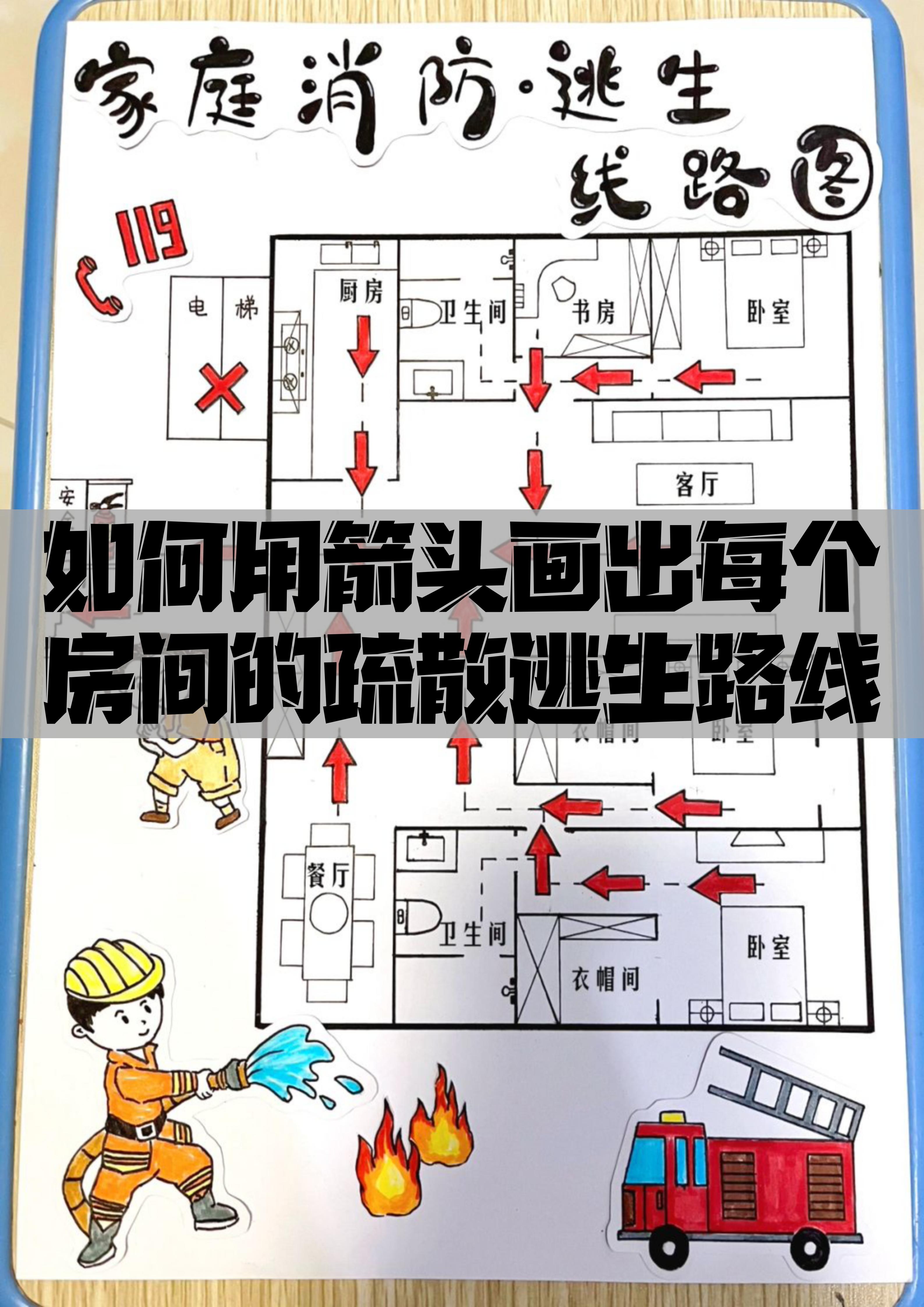 疏散逃生示意图怎么画图片