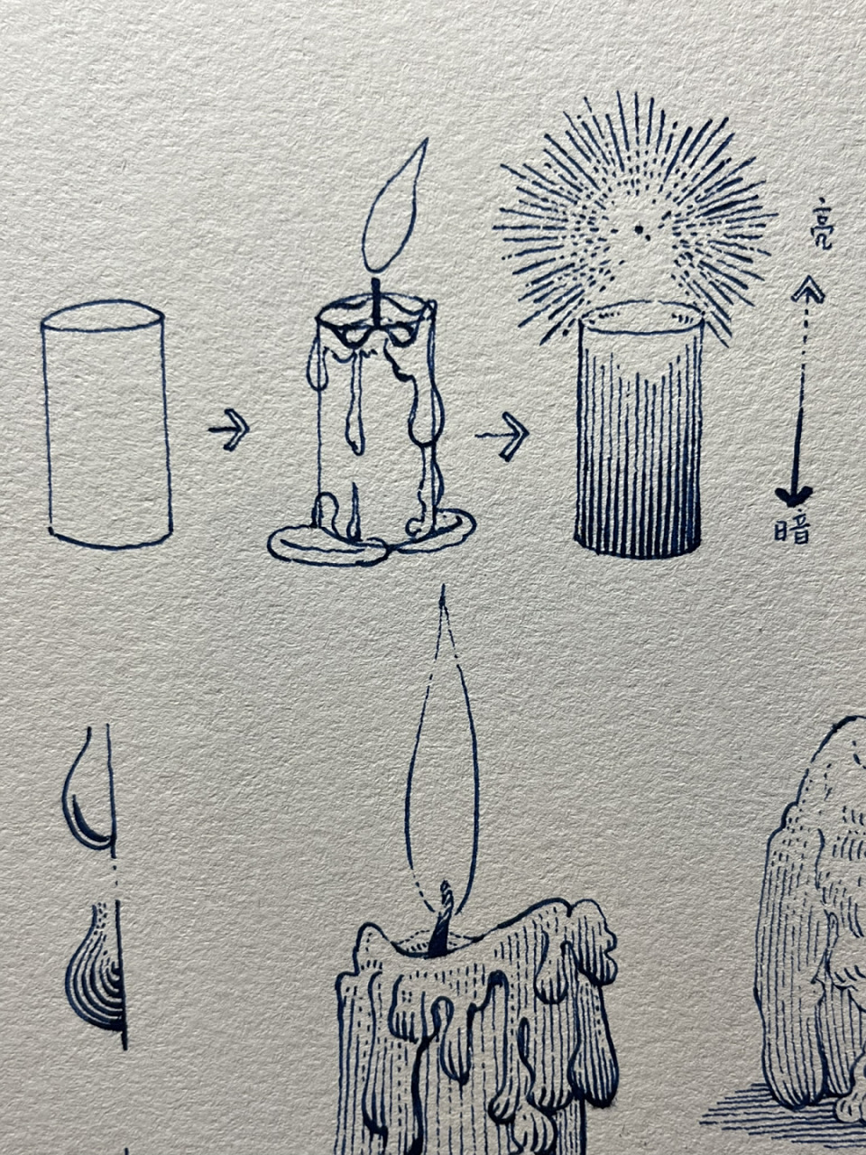 蜡烛画法的轻松掌握之道  我曾亲身体验过一种让人拍案叫绝的绘画教程