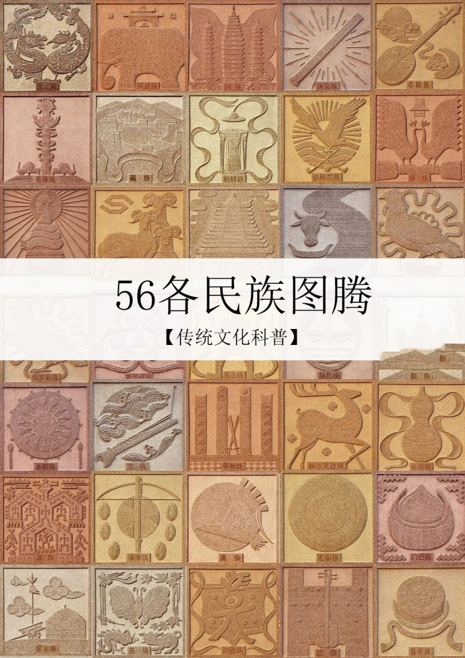 56个民族图腾大揭秘,你竟然全都知道?