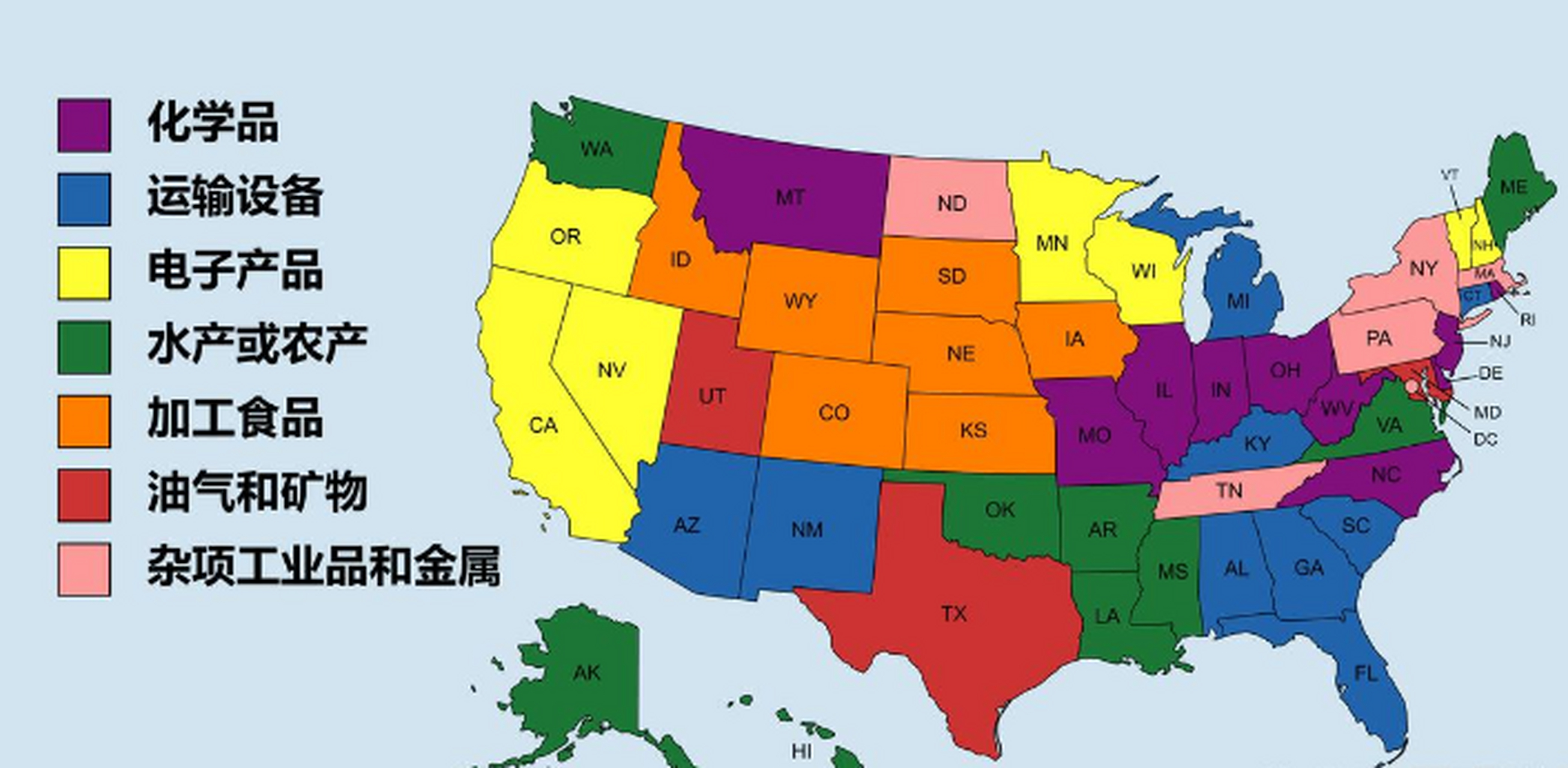 美国各州向中国出口的主要商品.