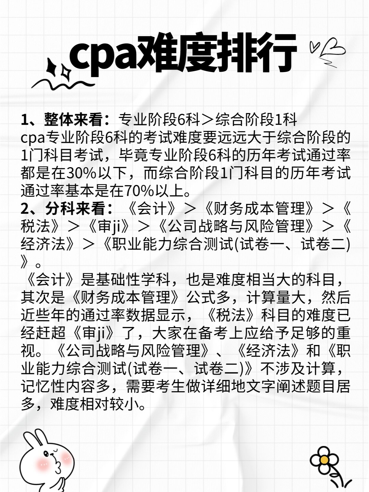注册会计师考试各科难度