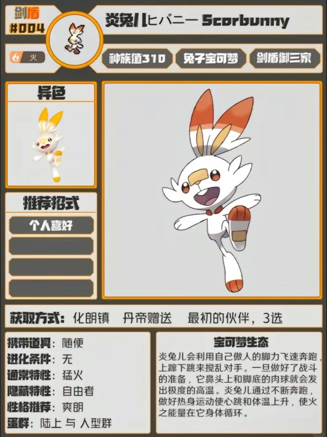《宝可梦 剑盾》御三家进化图.@苏宝爱玩游戏的动态