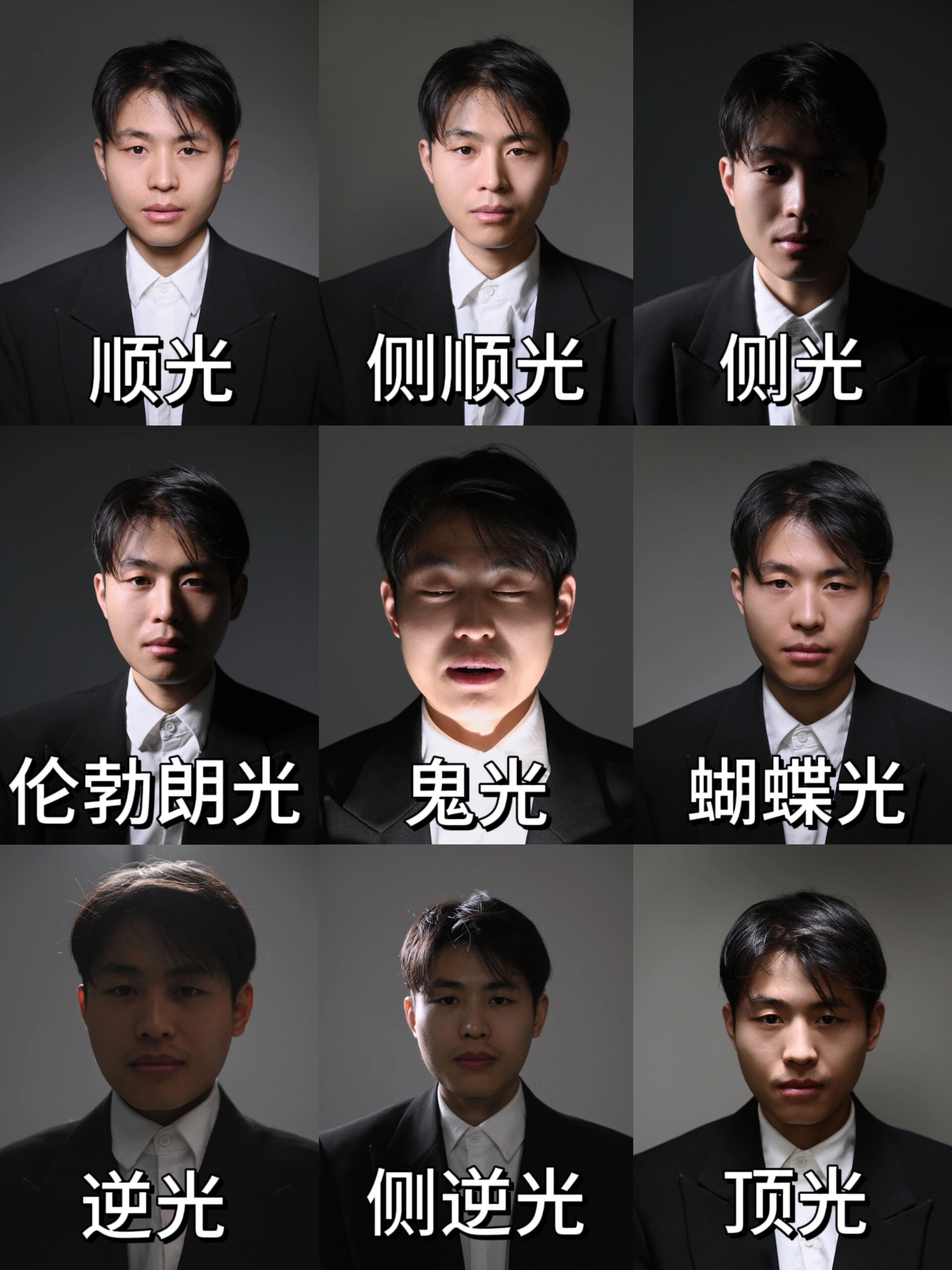 二侧顺光 人像拍摄常用的主光布光方法