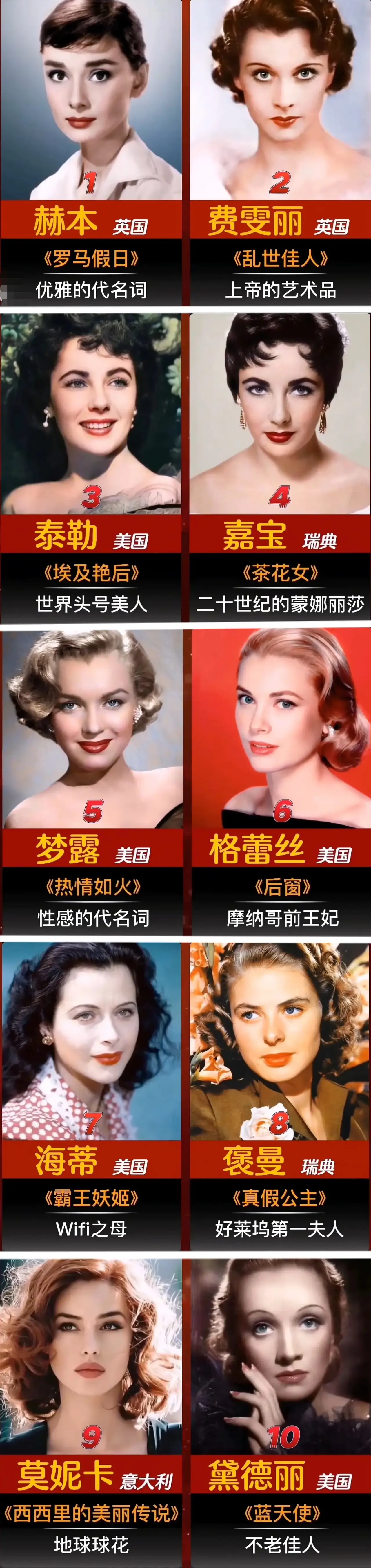 美国好莱坞十大女星