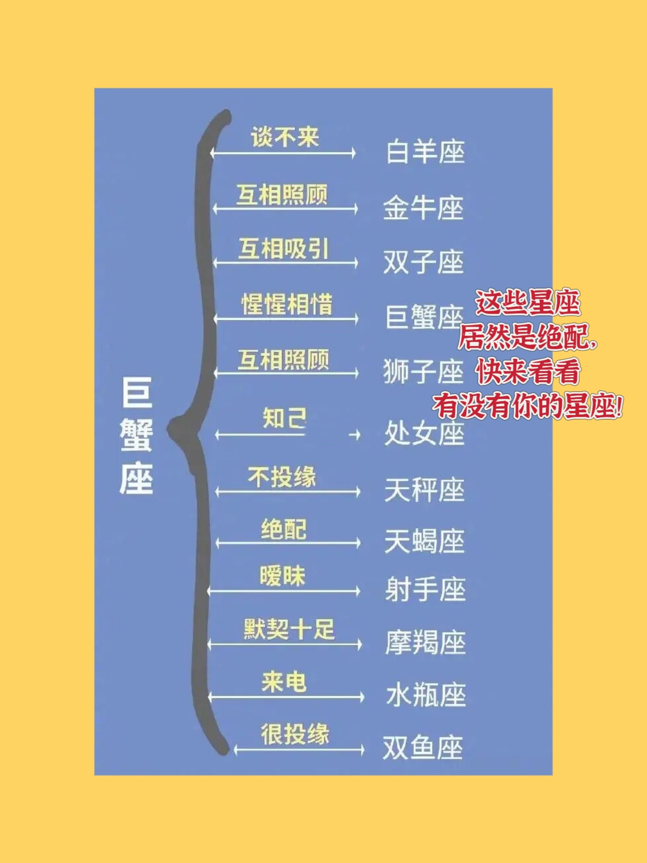 巨蟹天蝎谁更可怕图片