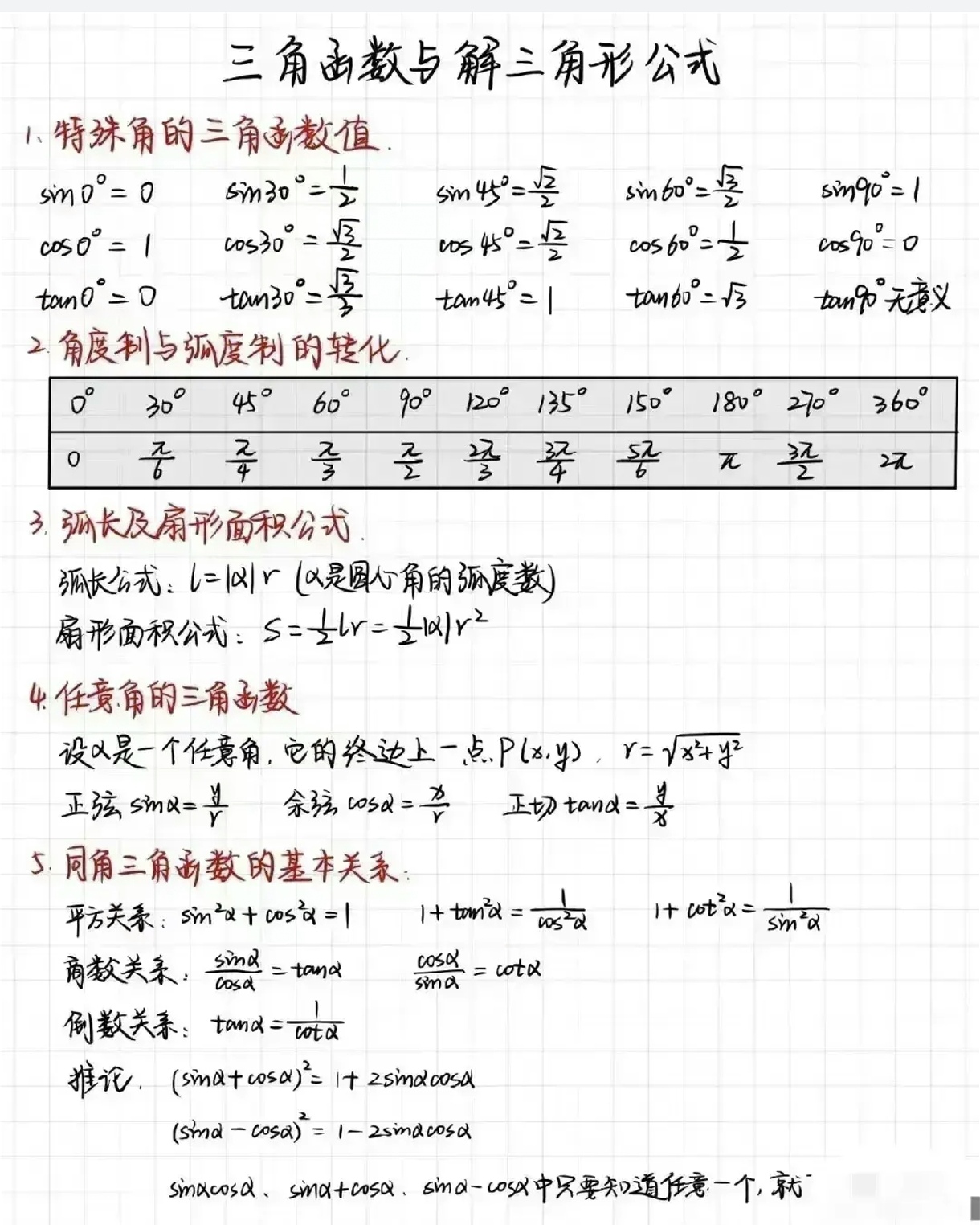 三角函数降幂公式图片