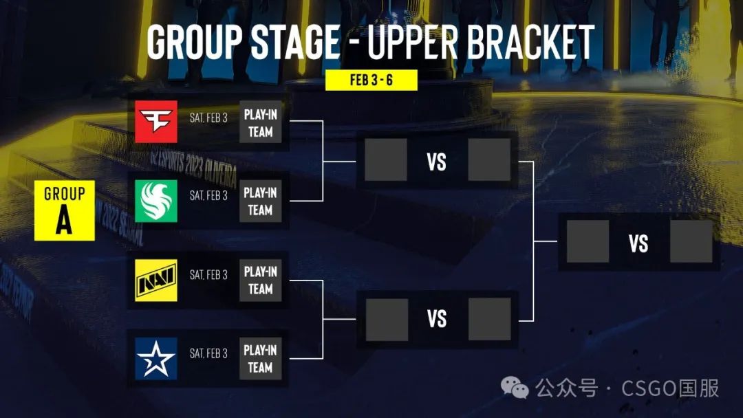 【IEM卡托维兹今日拉开战幕!春节期间带来饕餮盛宴】