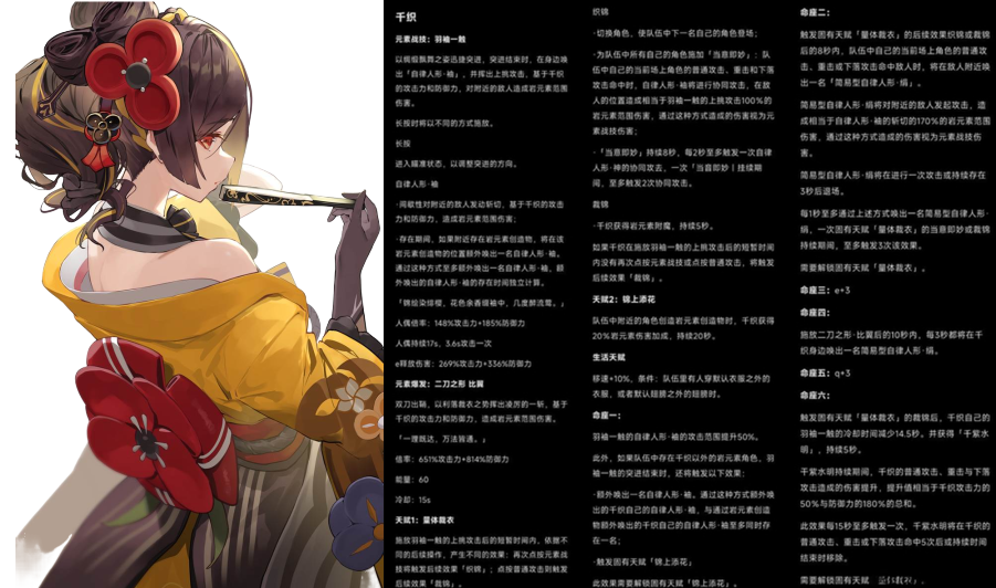 45千织流水挂零预定申鹤在下半复刻水神被爆金币