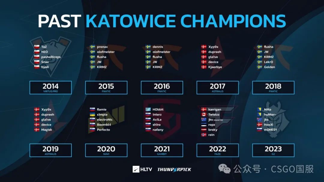 【IEM卡托维兹今日拉开战幕!春节期间带来饕餮盛宴】