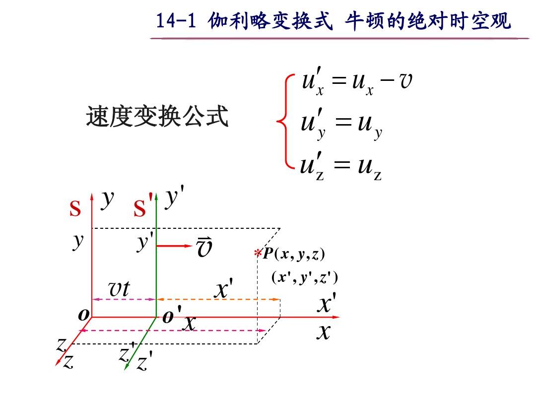 狭义相对论的奠基人,他差一点早于爱因斯坦提出狭义相对论