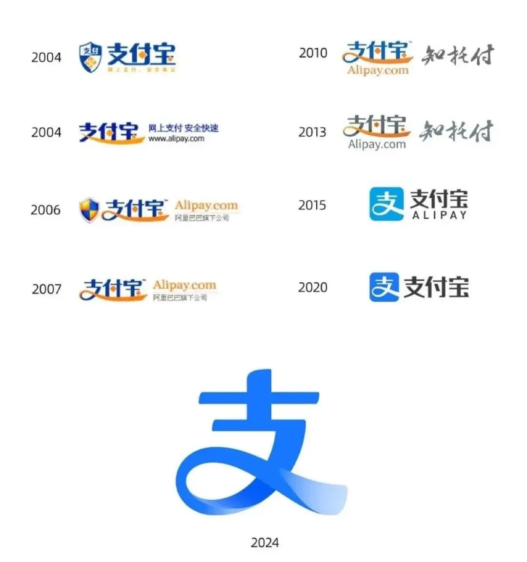 支付宝logo设计理念图片