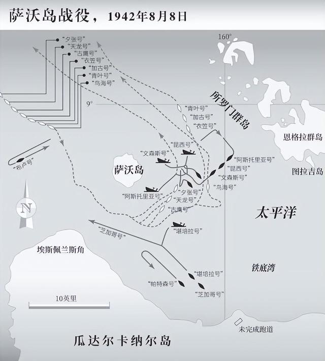 珊瑚海海战位置图片