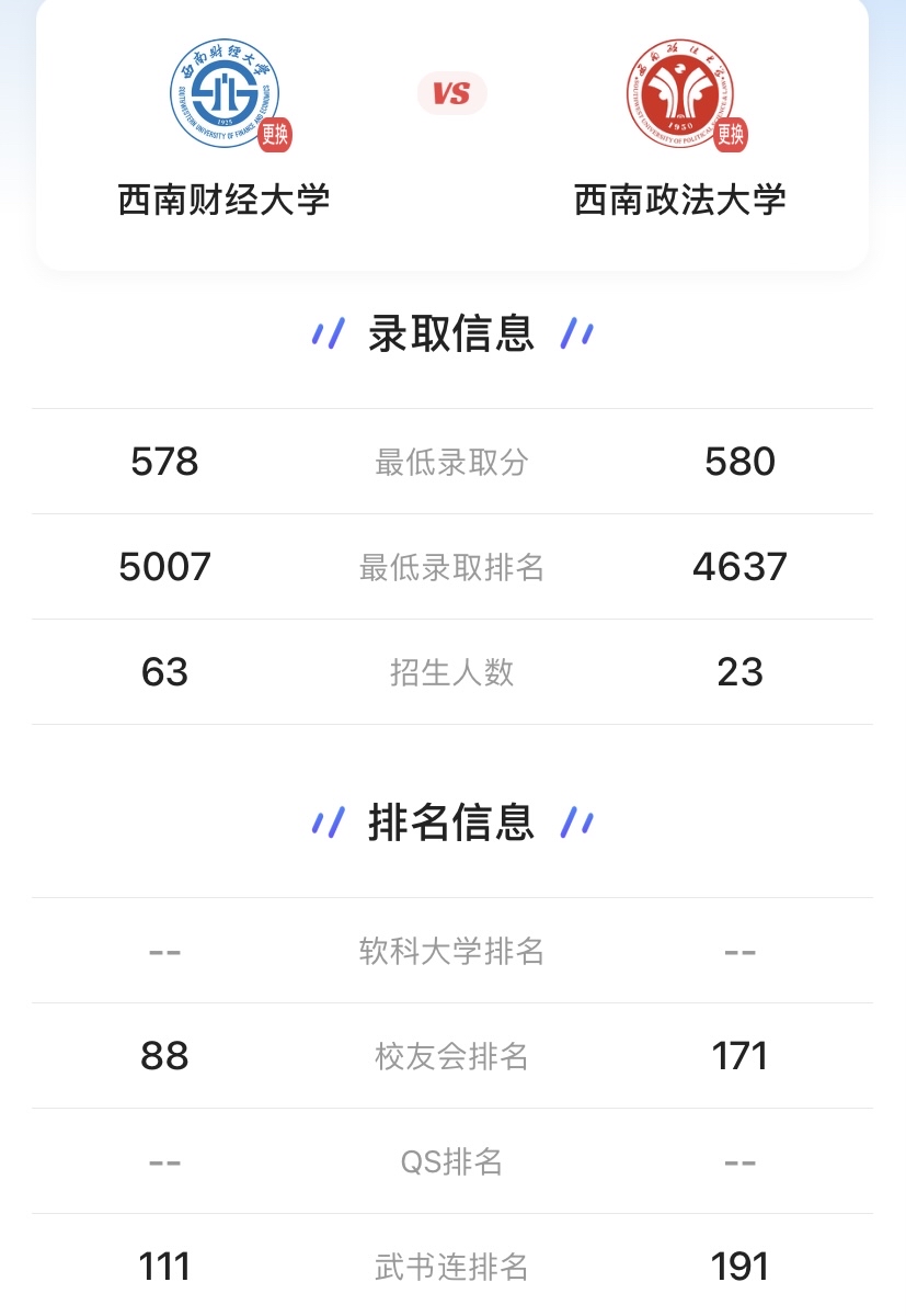 西财在211中算什么水平（张雪峰评价西南财经大学怎么样啊） 西财在211中算什么程度
（张雪峰评价西南财经大学怎么样啊）《西南财经大学 张雪峰》 财经新闻