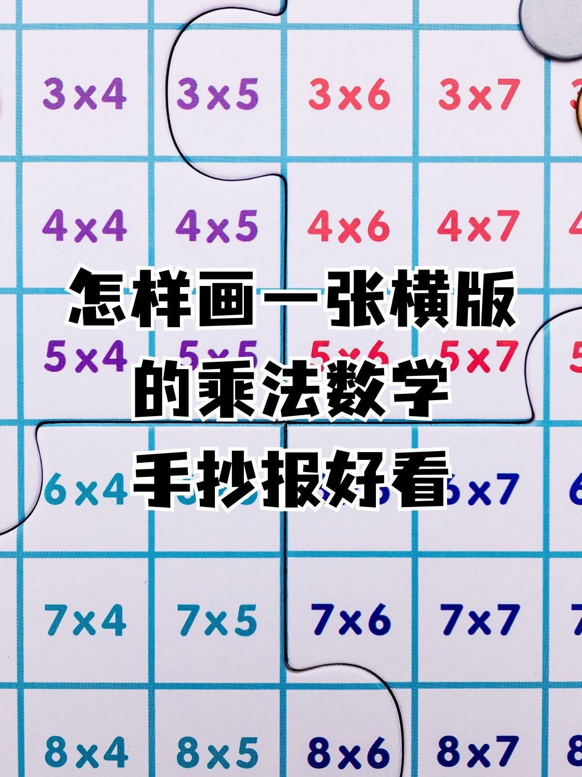抄报好看 乘法的数学小报怎么画如下: 第一步,画报上方的中间画上横幅