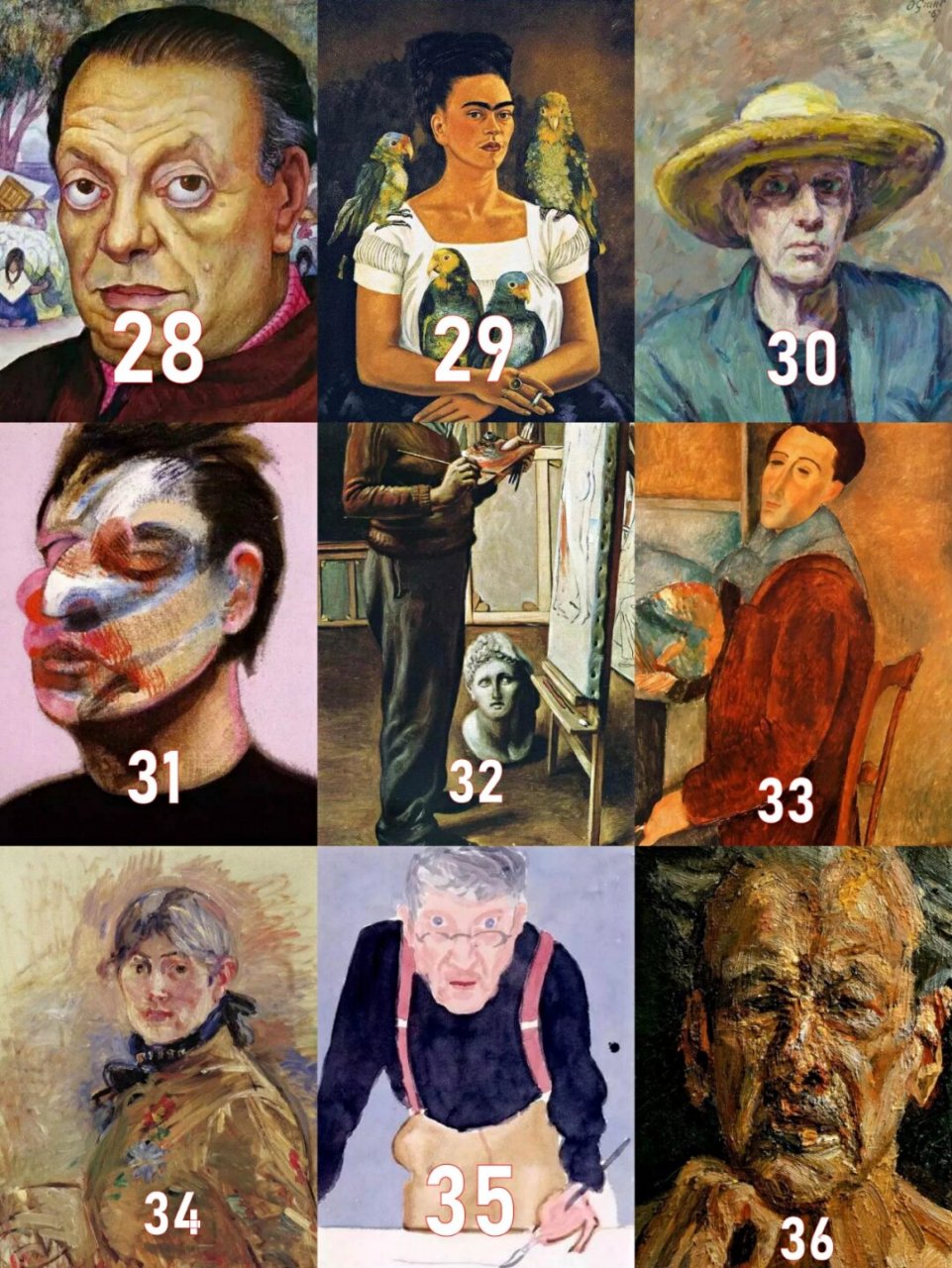 60位艺术大师的自画像,你认识几个?