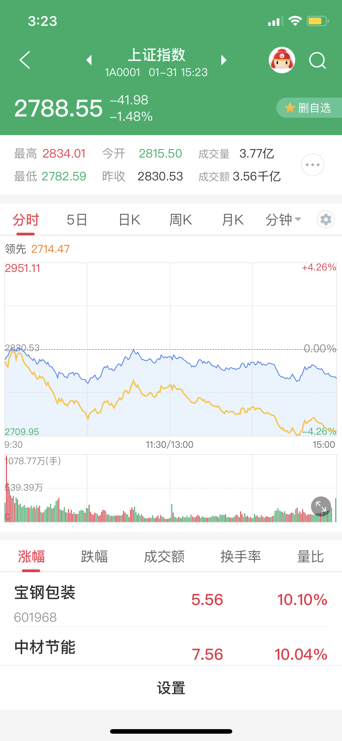 股票交易的额是什么意思(股票交易中的额是什么意思)