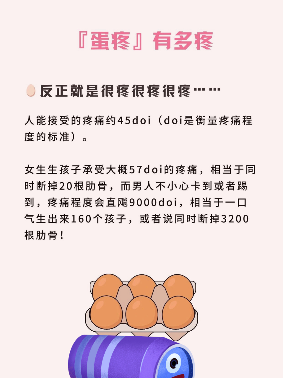 『蛋疼』到底有多疼 ?