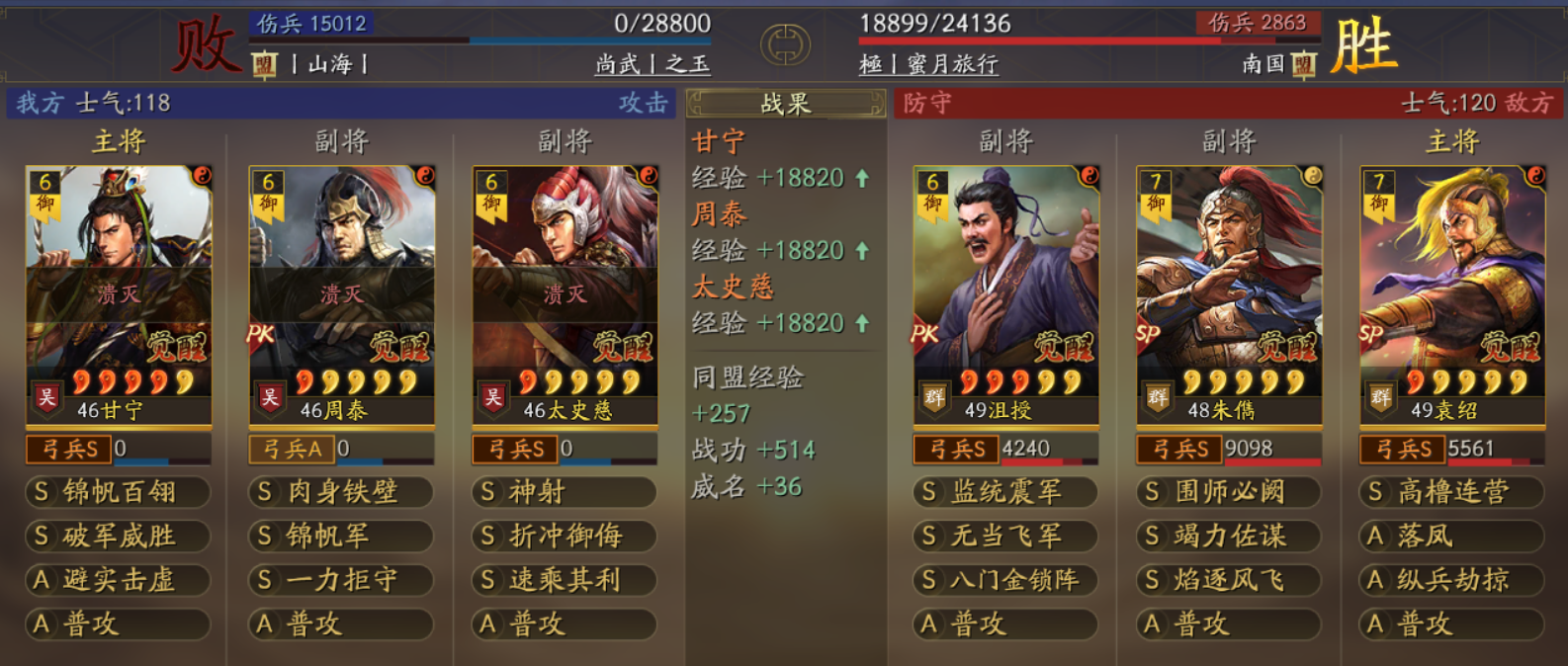 每日一讲-群雄辅助核心-沮授-三国志战略版