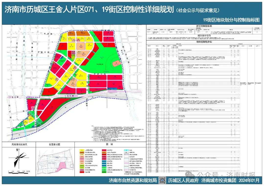 济南历城区王舍人片区两街区详细规划出炉