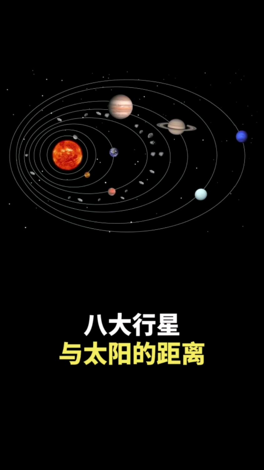 太阳系八大行星距离太阳有多远