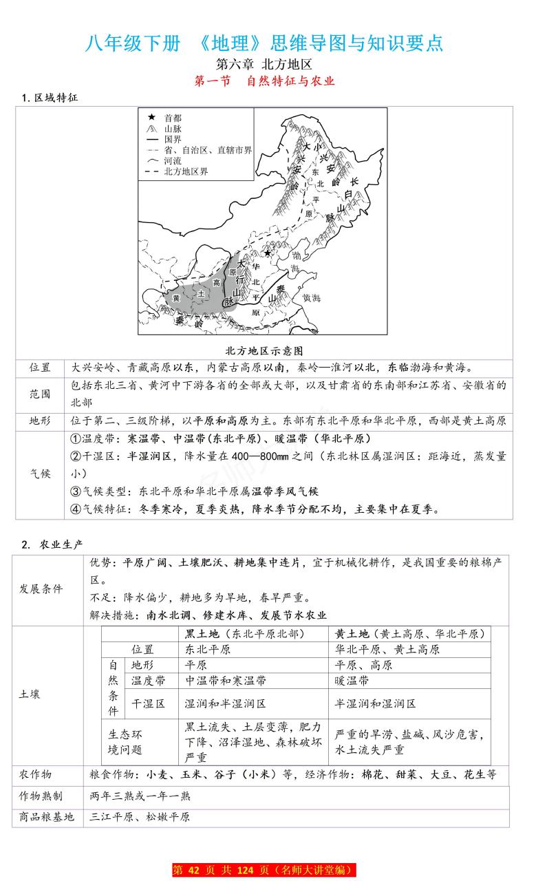 北方地区知识点归纳图片