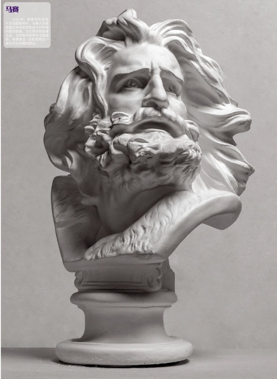 别担心,我这有一些让你画到停不下来的石膏像素材!