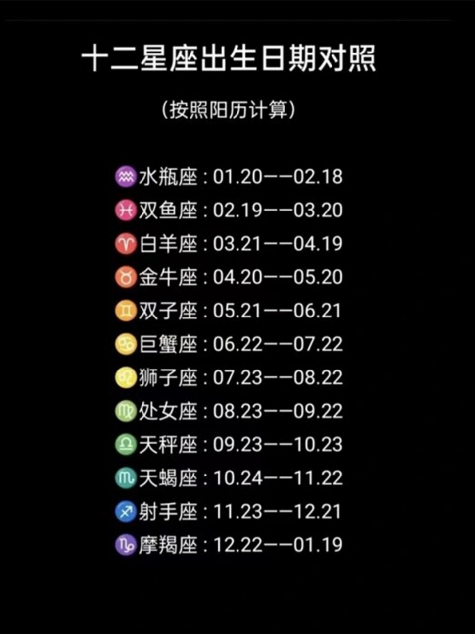 十二星座对照表  每个人的出生日期可能会因为农历和公历转换的不同而