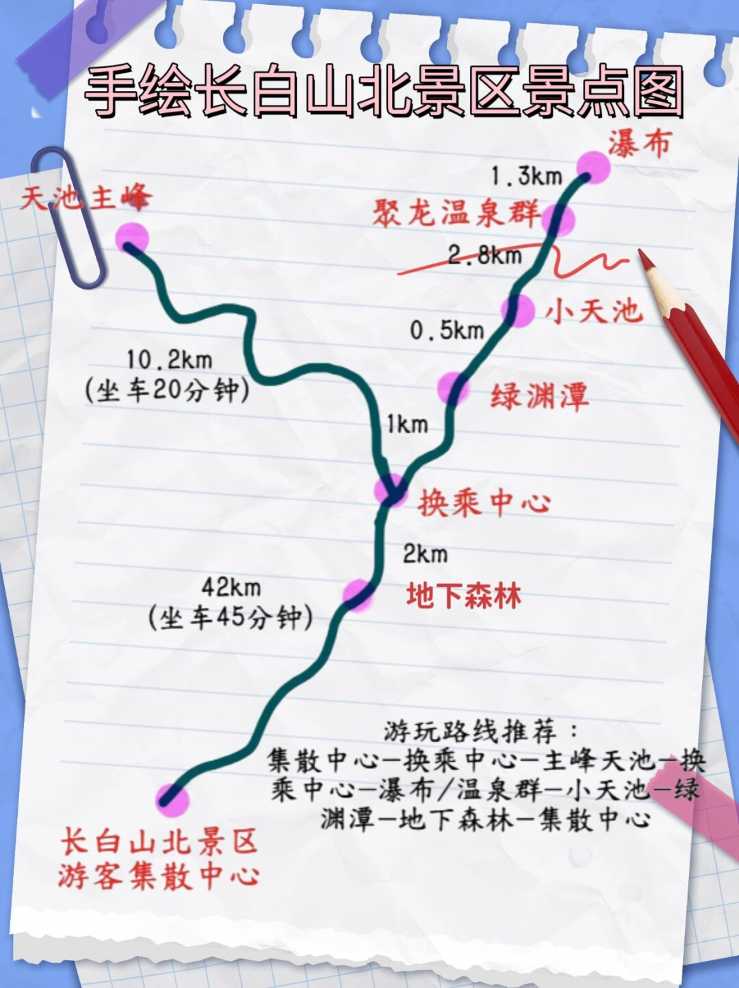 长白山北坡景点图 附延吉长白山旅游攻略