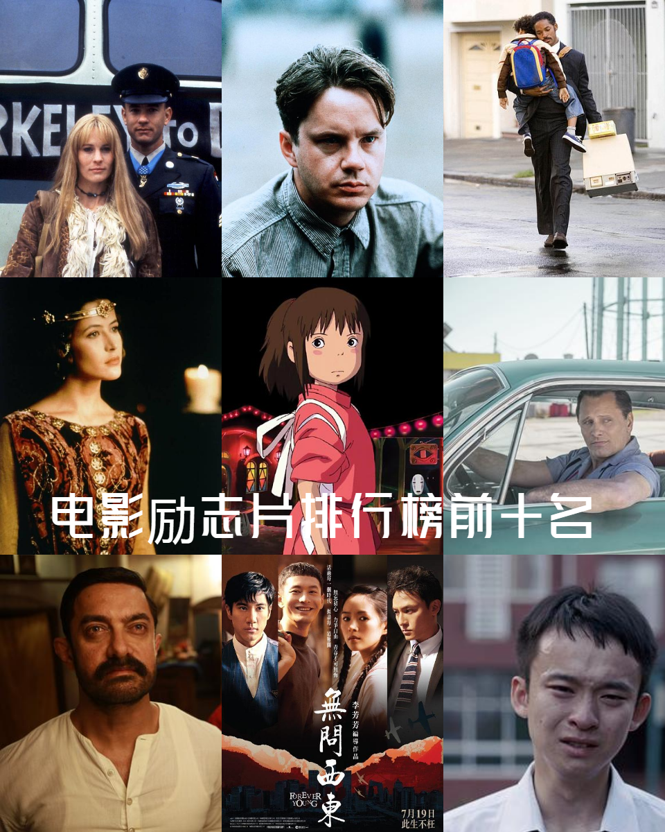 电影励志片排行榜前十名