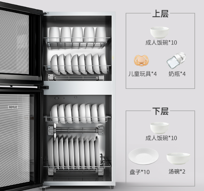 苏泊尔消毒柜哪款性价比高质量好?揭晓热销排名榜前几名