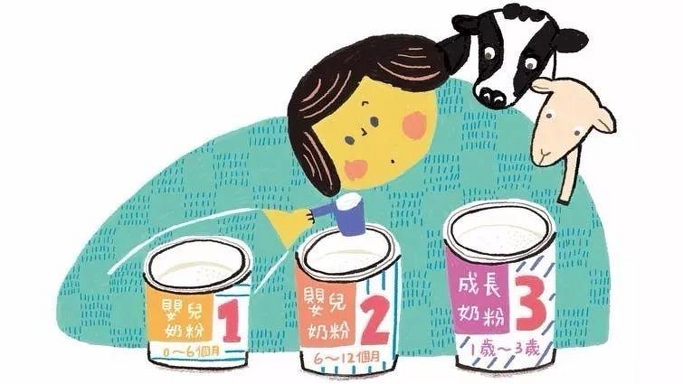 宝宝奶粉是婴儿成长中不可或缺的营养来源,但宝宝喝奶粉要喝到几岁